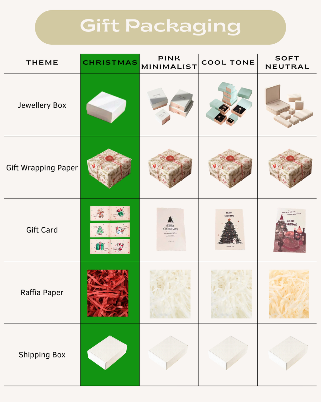 Gift Packaging